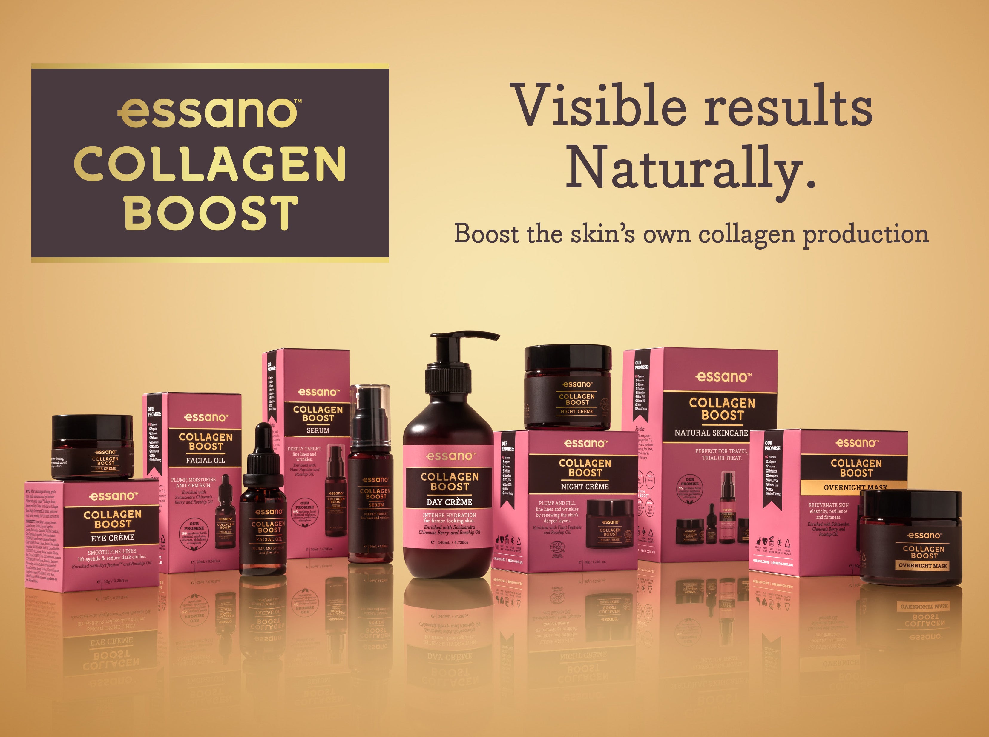 Introducing Collagen Boost