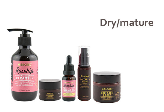 Are You Using The Right Products for Your Skin Type?