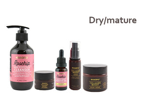 Are You Using The Right Products for Your Skin Type?