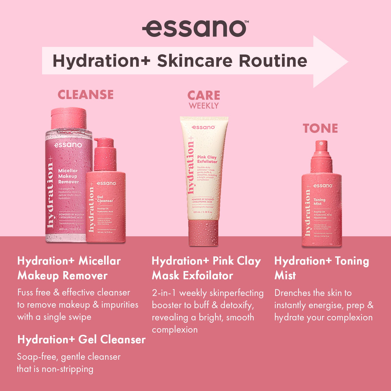 Hydration+ Toning Mist 120ml - Essano Singapore-Hydration-Routine-1