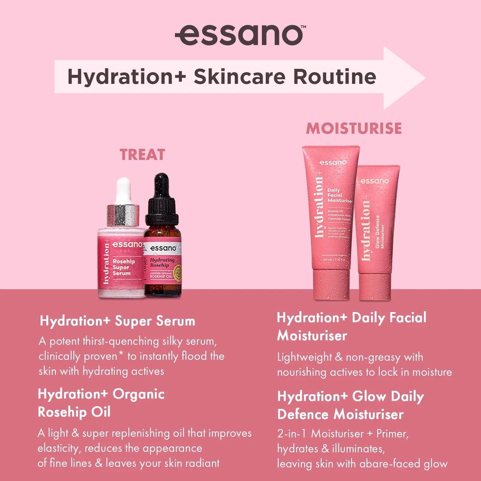 Hydration+ Glow Defence Moisturiser 75ml - Essano Singapore- Hydration-Routine-2