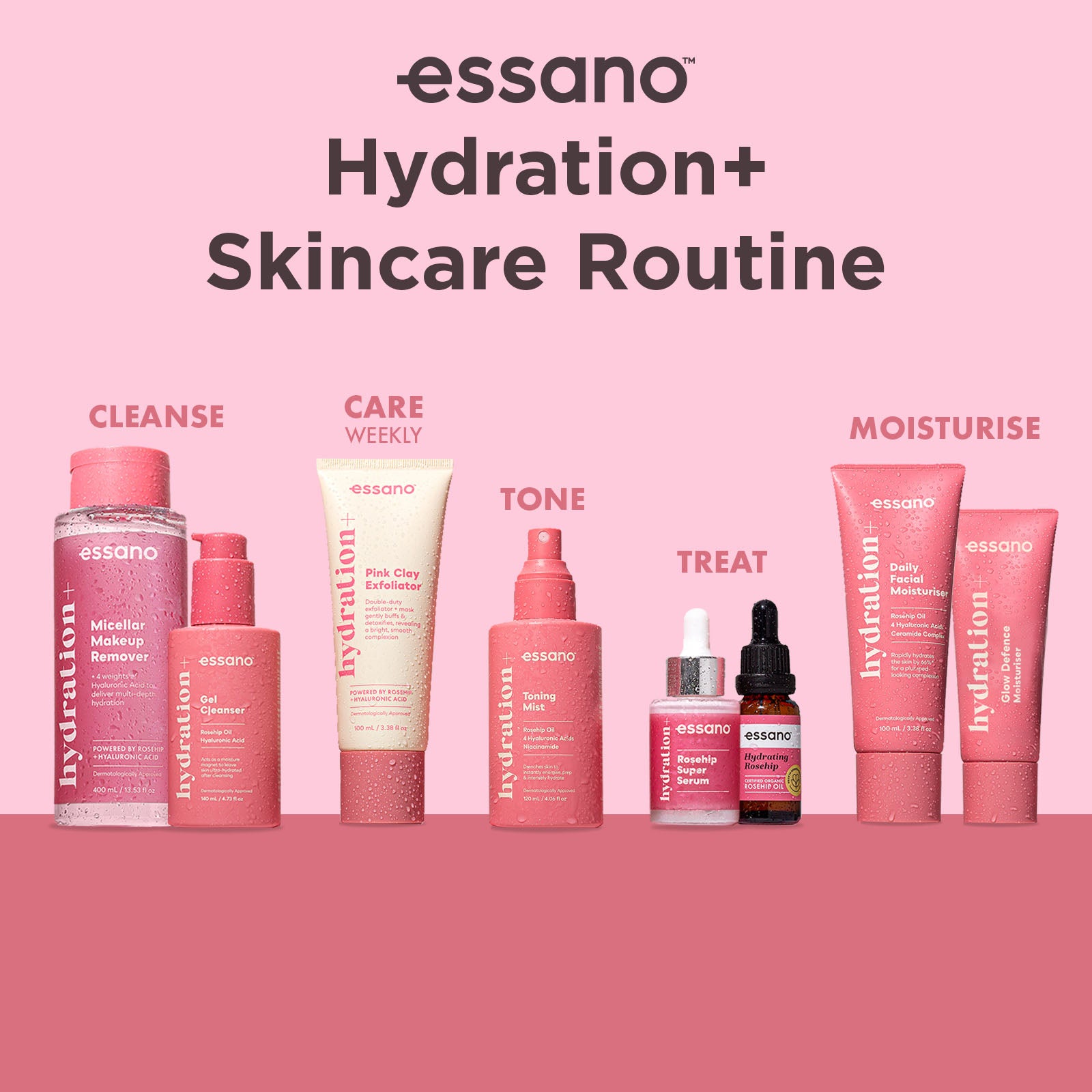 Hydration+ Daily Facial Moisturiser 100ml - Essano Singapore-Hydration-Routine-3